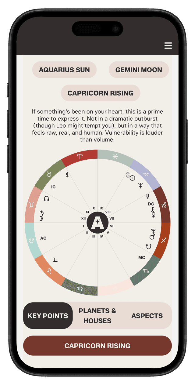 iPhone with AXIS chart page
